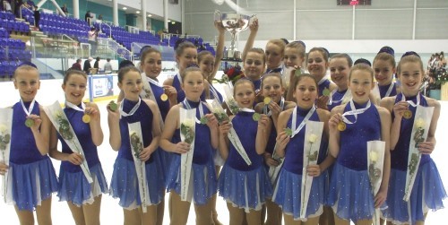 British Novice Synchronised Skating Champions 2008